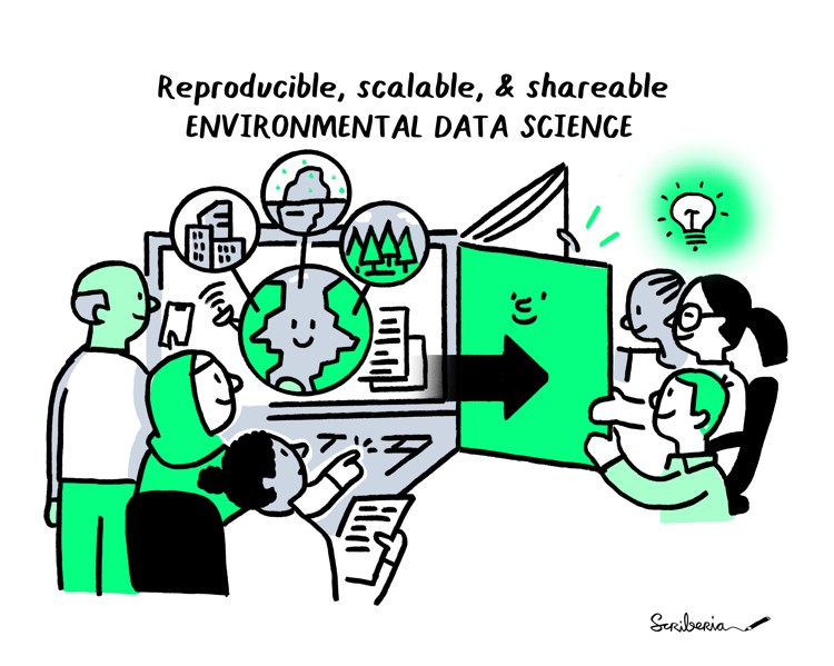 The Environmental Data Science project aims to engage the wider scientific research community on information extraction and analysis from environmental sensors using innovative data science.